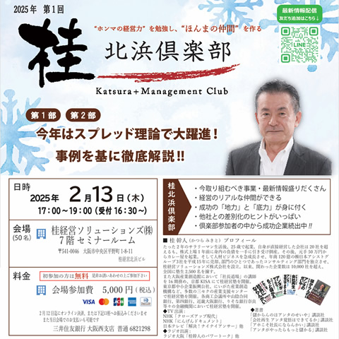 今年はスプレッド理論で大躍進！事例を基に徹底解説！！